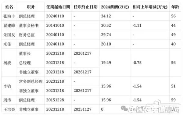 WX20251201-095643@2x.jpg