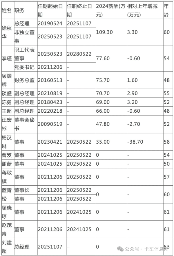 WX20251222-103751@2x.gif