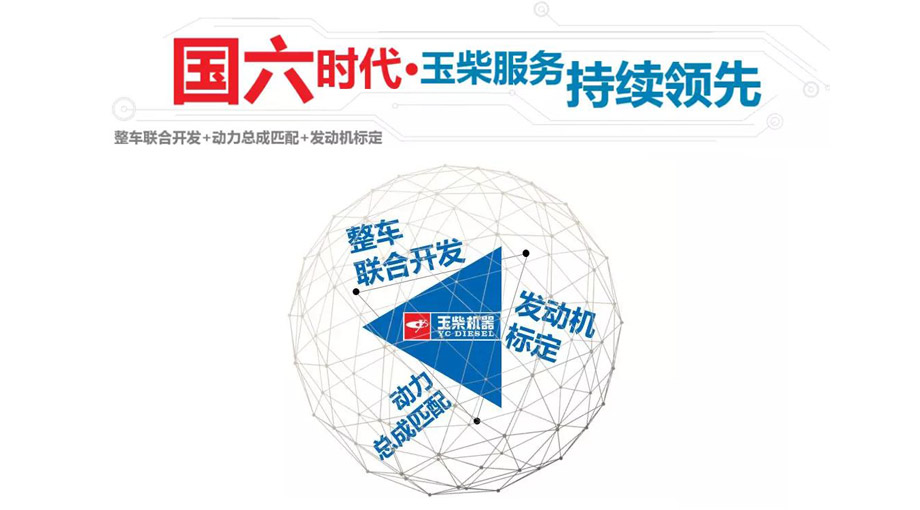 国六产品的商品化要求整车及发动机性能双达标,包含发动机标定、后处理标定、箱桥匹配(自动挡变速箱、换挡策略)等多种策略,玉柴优秀的自主电控团队提供全程技术服务,主机厂匹配零压力。